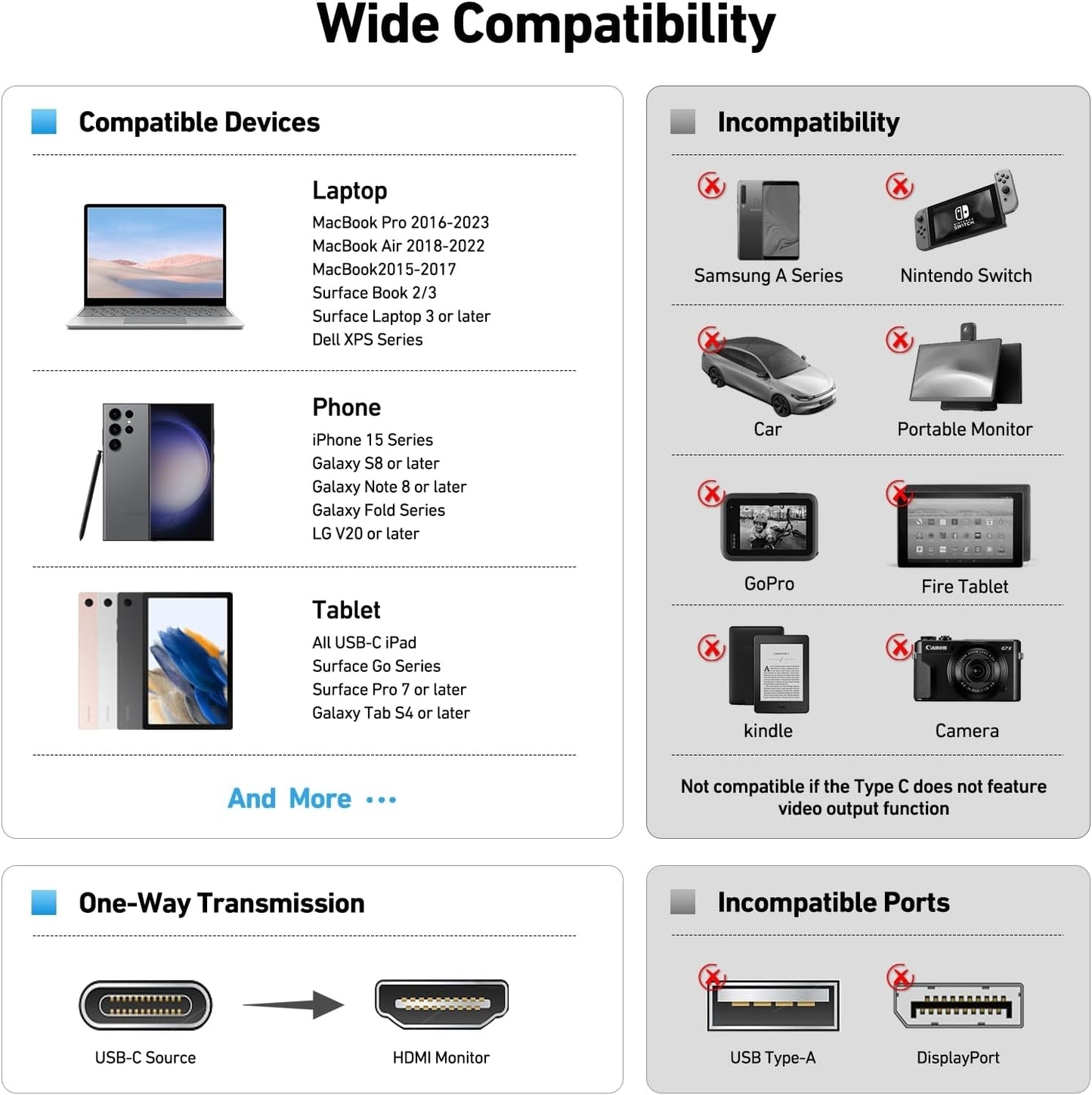 USB-C to HDMI Adapter 4K –  MacBook & iPhone 15 For USB Type-C Devices