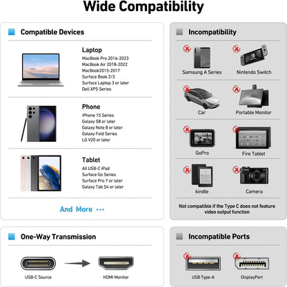 USB-C to HDMI Adapter 4K –  MacBook & iPhone 15 For USB Type-C Devices