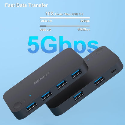 BENFEI USB 3.0 Switch 4-Port – Share Devices Between 2 PCs
