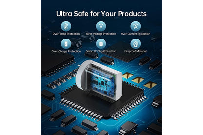 CHOETECH 20W USB-C Fast Charger – Compact PD Wall Adapter for iPhone & More