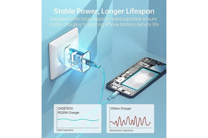 CHOETECH 20W USB-C Fast Charger – Compact PD Wall Adapter for iPhone & More