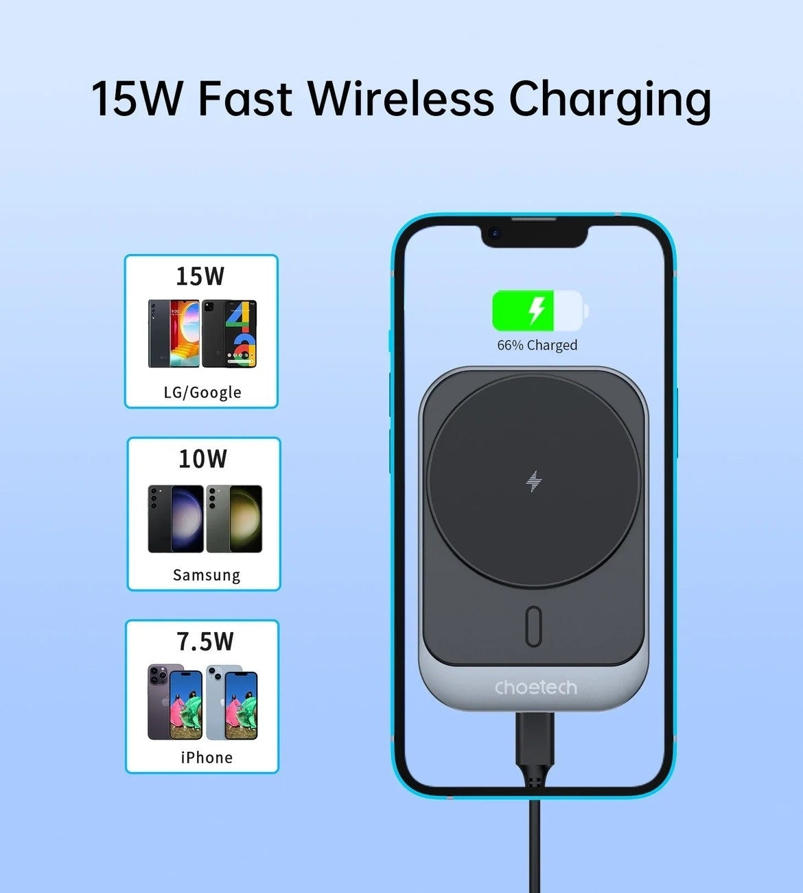 CHOETECH T206-F 15W Magnetic Car Charger Mount – Air Vent Phone Holder