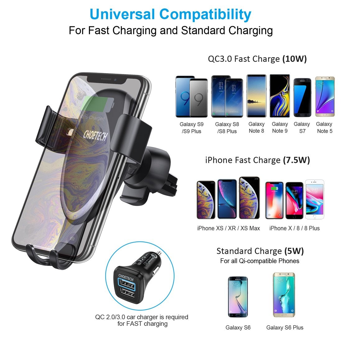 Fast Wireless Charging Car Mount Phone Holder - CHOETECH T536-S