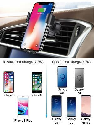 Fast Wireless Charging Car Mount Phone Holder - CHOETECH T536-S