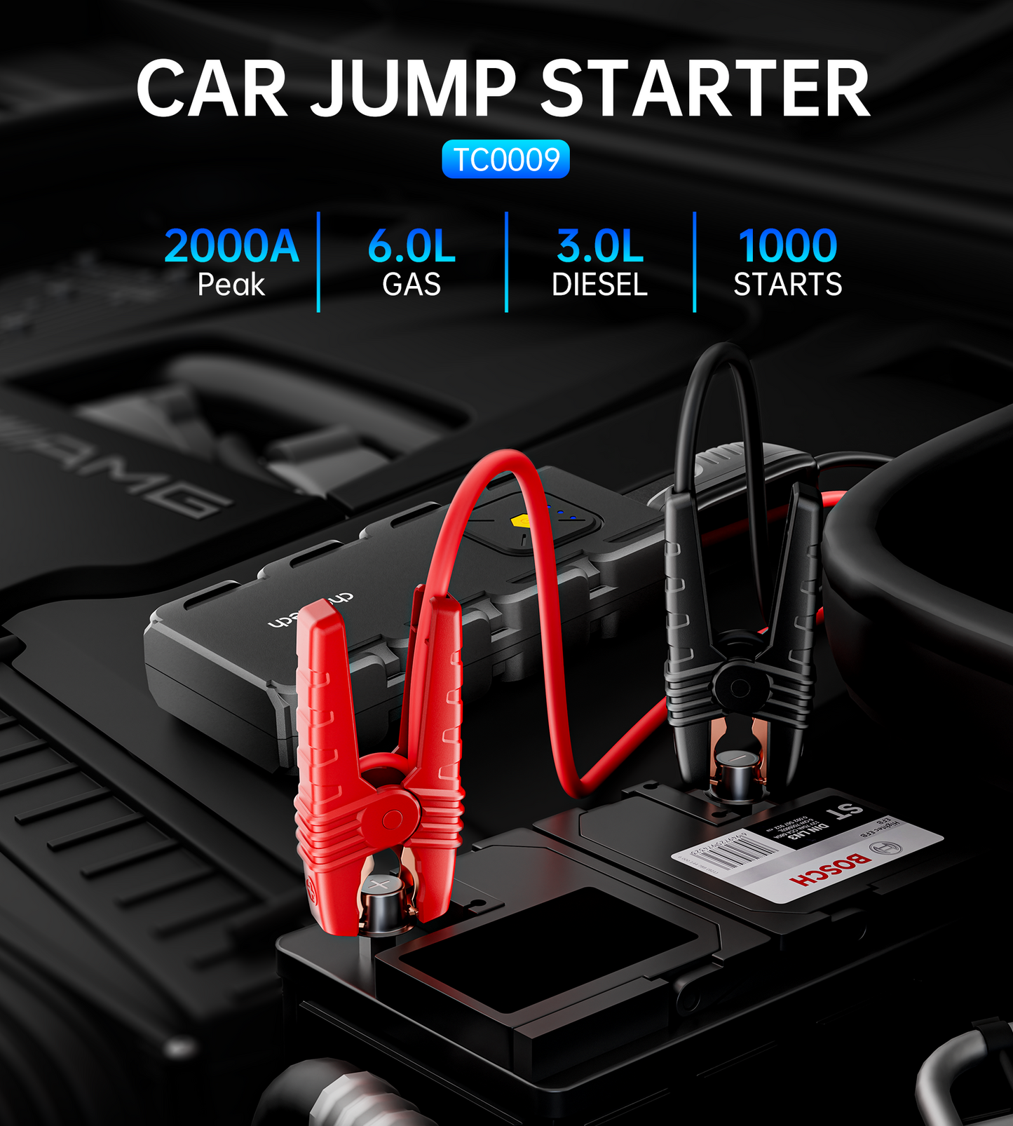 CHOETECH jump starter USB outputs