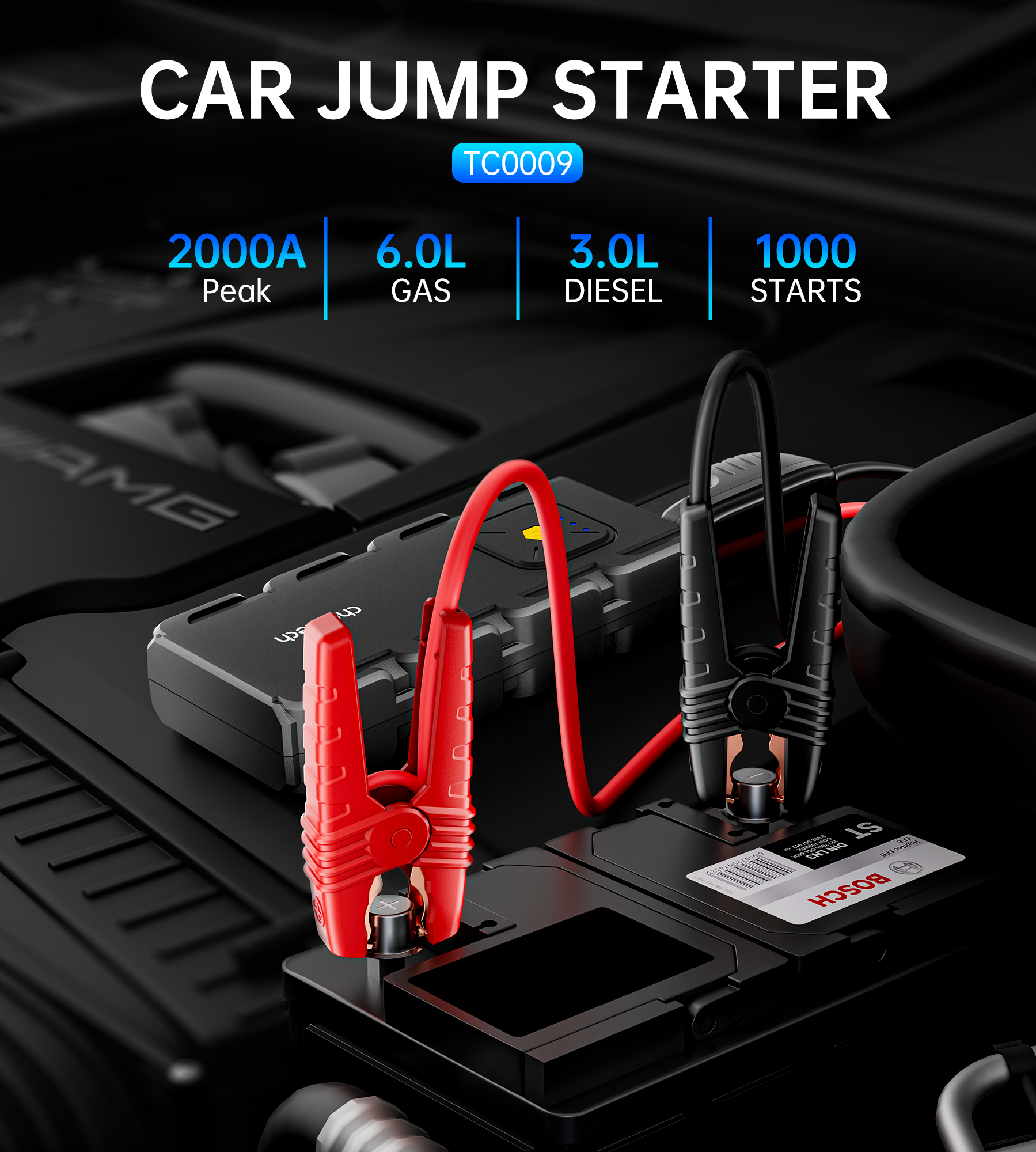 CHOETECH jump starter USB outputs