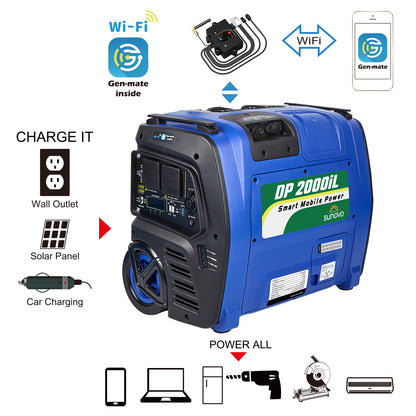 Sunovo 2000W power station AC and USB outlets