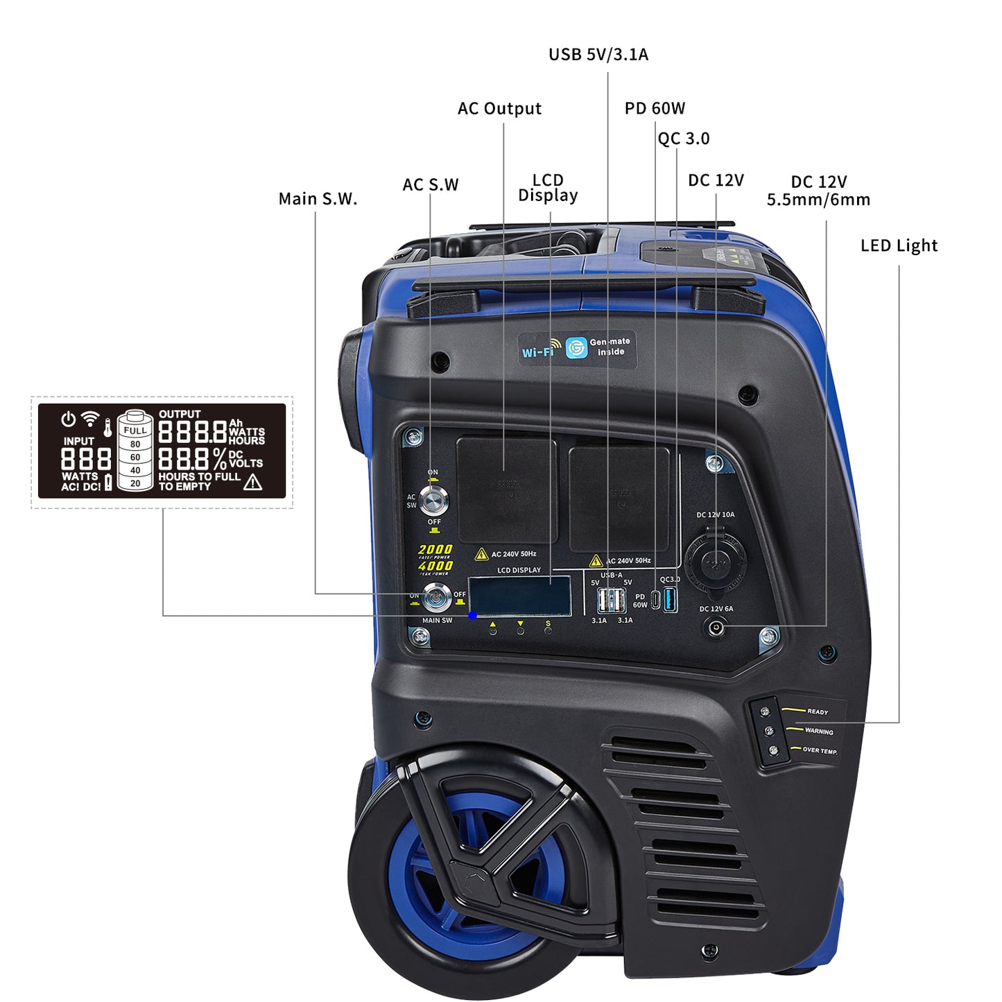 Sunovo power station charging from a solar panel
