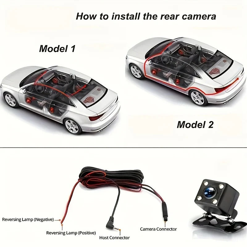 4-Channel 360° Panoramic Dash Cam – 1080P HD with Night Vision & 32GB Card