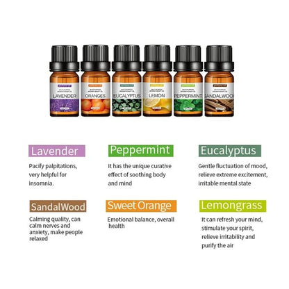 Essential oil set gift box