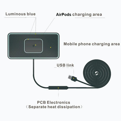 15W Wireless Car Charger Pad – For iPhone, AirPods & More | Anti-Slip
