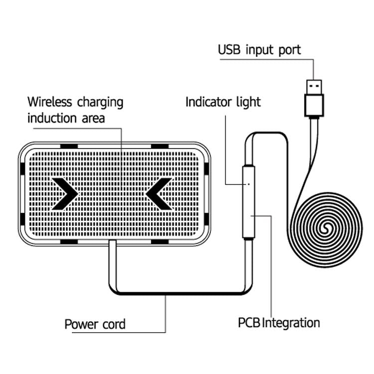 Wireless Car Charger | Fast Charging | Anti-Slip Design - AutoTech