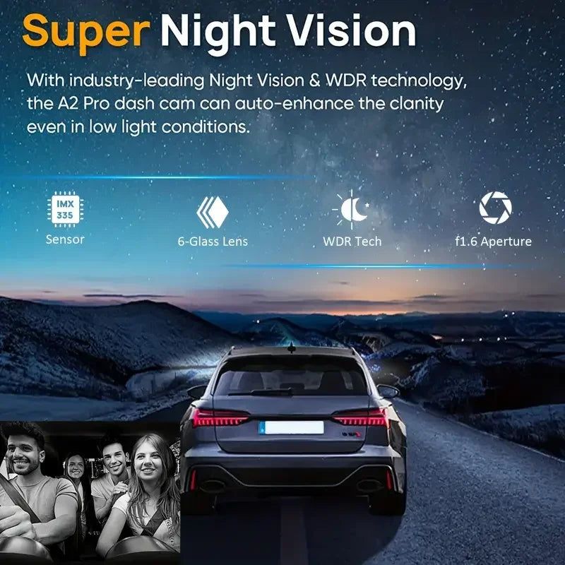 1080P WiFi Dual Lens Dash Cam, Front and Rear Car DVR