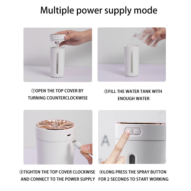 Car Aroma Diffuser with Storage Box, Black, USB Powered